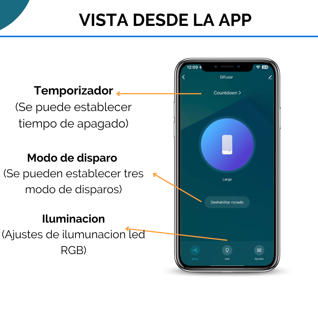 Difusor de Aroma Smart Aromaterapia - Image 4