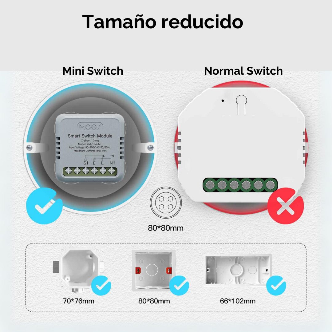 Switch Mini Zigbee 1 o 2 canales - Image 5