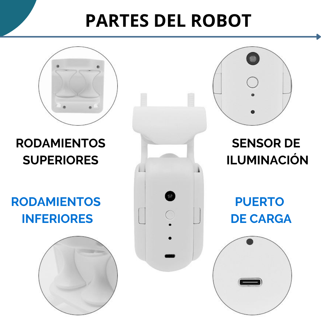 Robot Para Cortina De Palo Romano Doble - Image 5