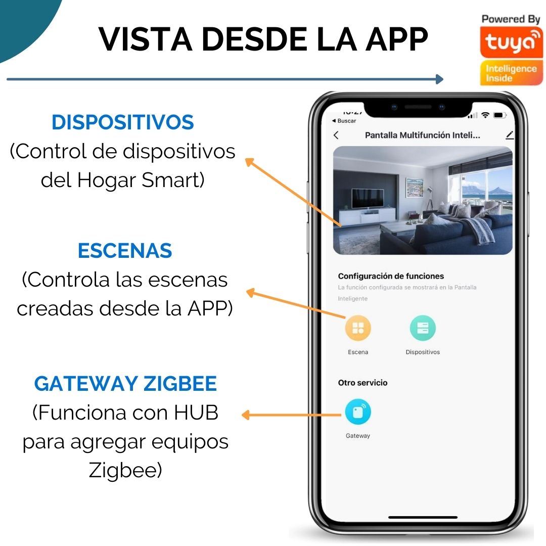 Panel De Control Para Hogar Smart | Hub Zigbee - Image 2
