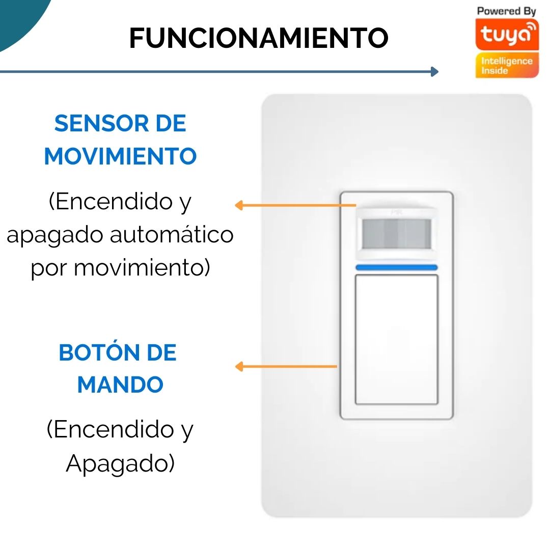 Interruptor De Luz Con Sensor De Movimiento Wifi | Tuya Smart - Image 4