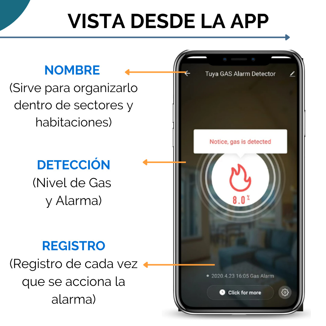 Sensor De Fugas De Gas Wifi | Con Pantalla | Tuya Smart - Image 4