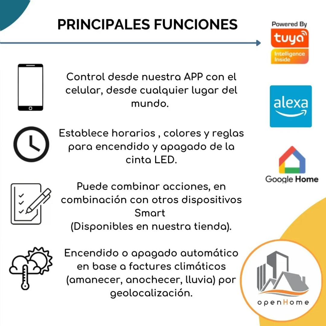 Hexágonos Led RGBIC Smart Wifi - Image 4