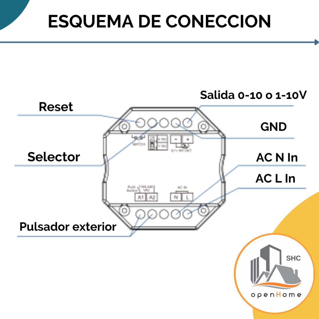 Switch Dimmer 0-10 V WIFI 1 Ch - Image 3