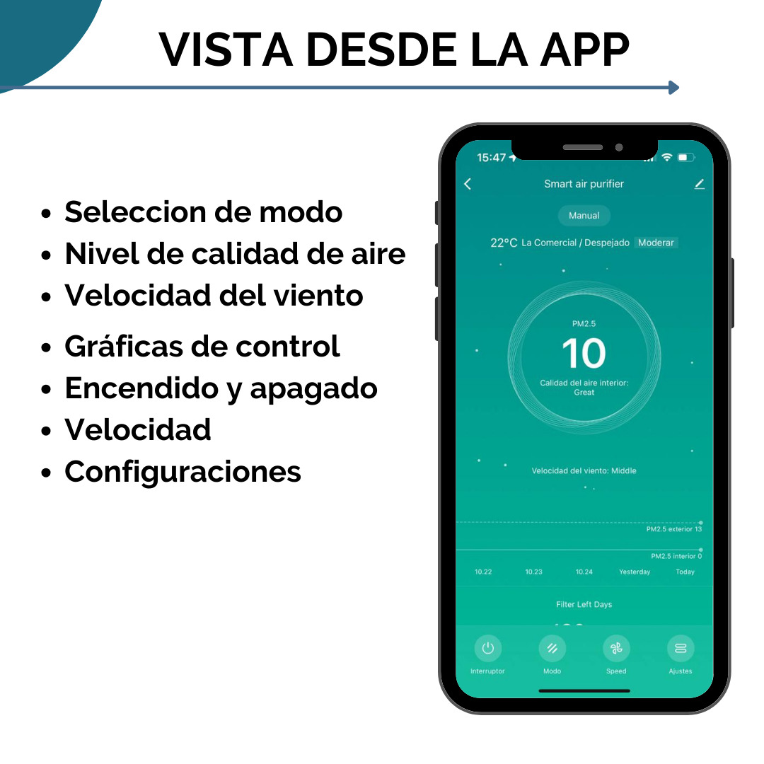 Purificador de Aire Smart | Tuya Smart - Image 4