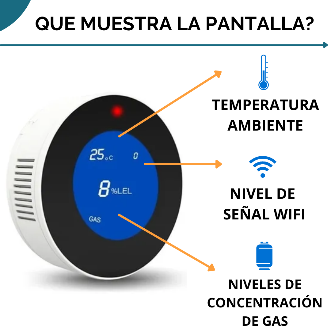 Sensor De Fugas De Gas Wifi | Con Pantalla | Tuya Smart - Image 3