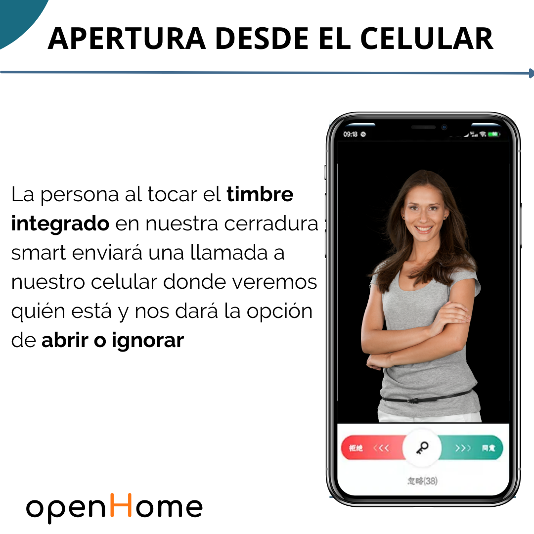 Cerradura Inteligente Wifi Interior X2 PRO - Image 5