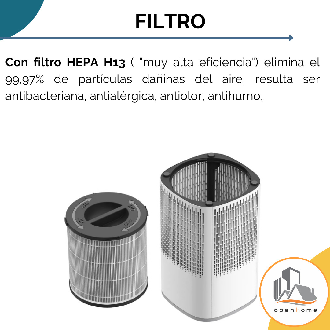 Purificador de Aire Smart | Tuya Smart - Image 5