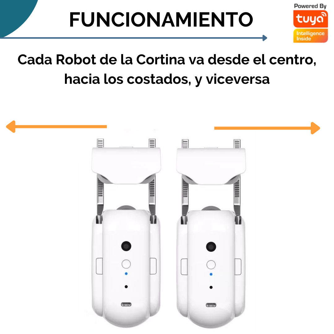 Robot Para Cortina De Palo Romano Doble - Image 6
