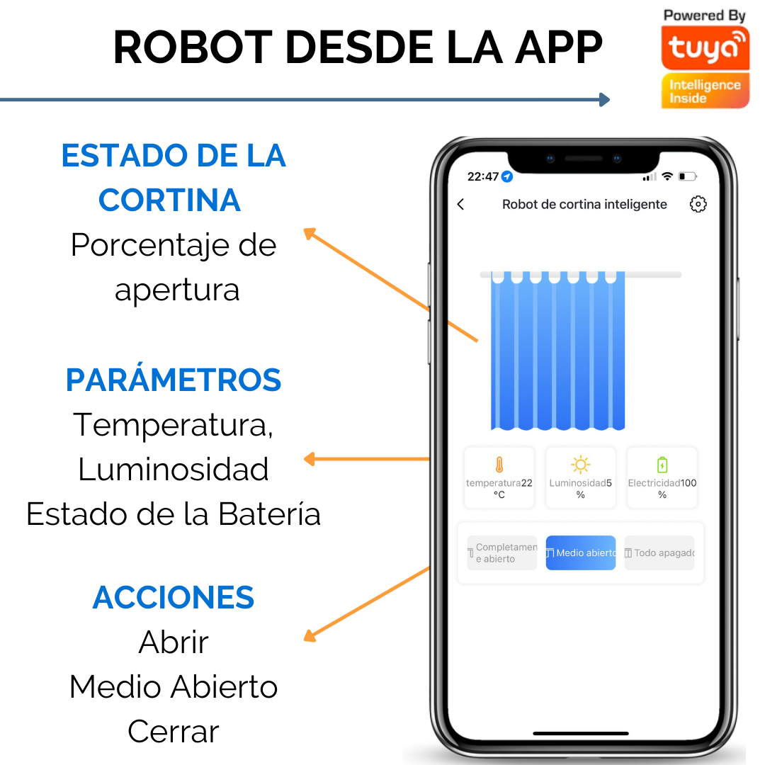 Robot Para Cortina De Palo Romano Doble - Image 3
