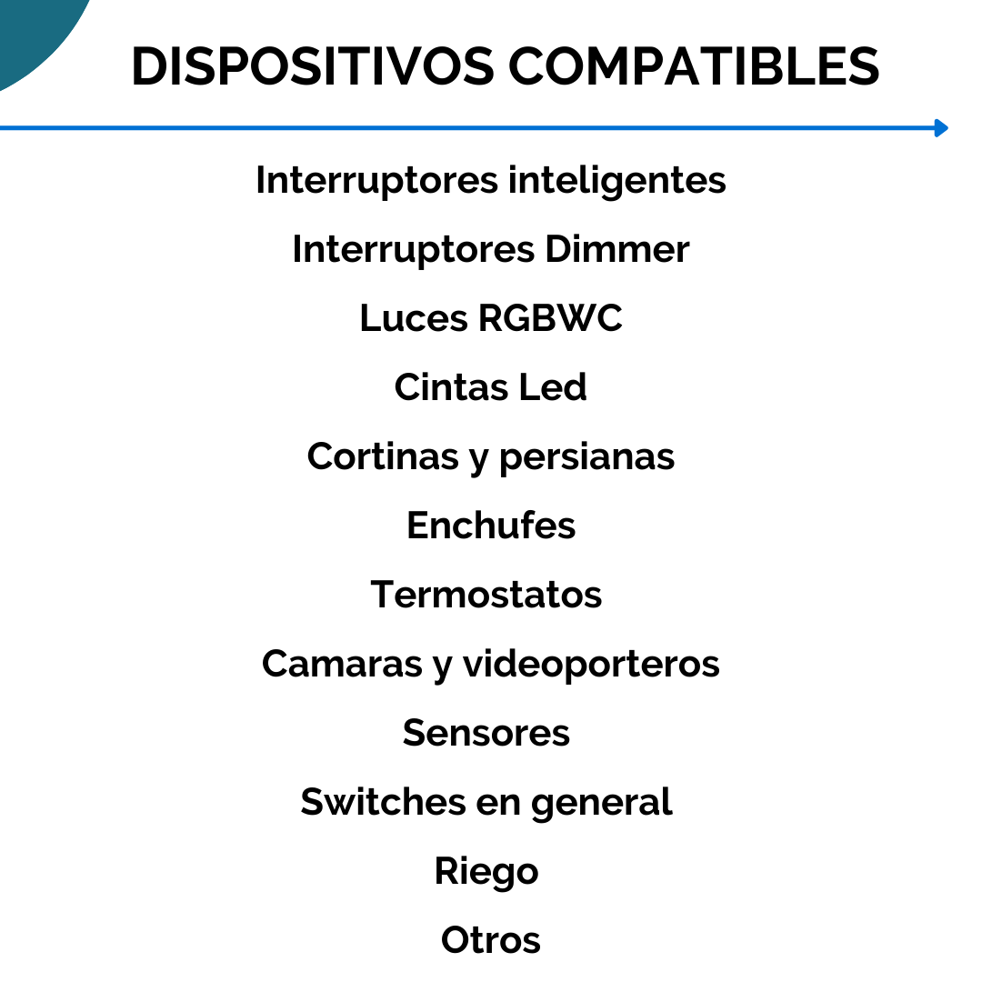 Panel De Control Para Hogar Smart 10″ Andorid | Hub Zigbee - Image 7