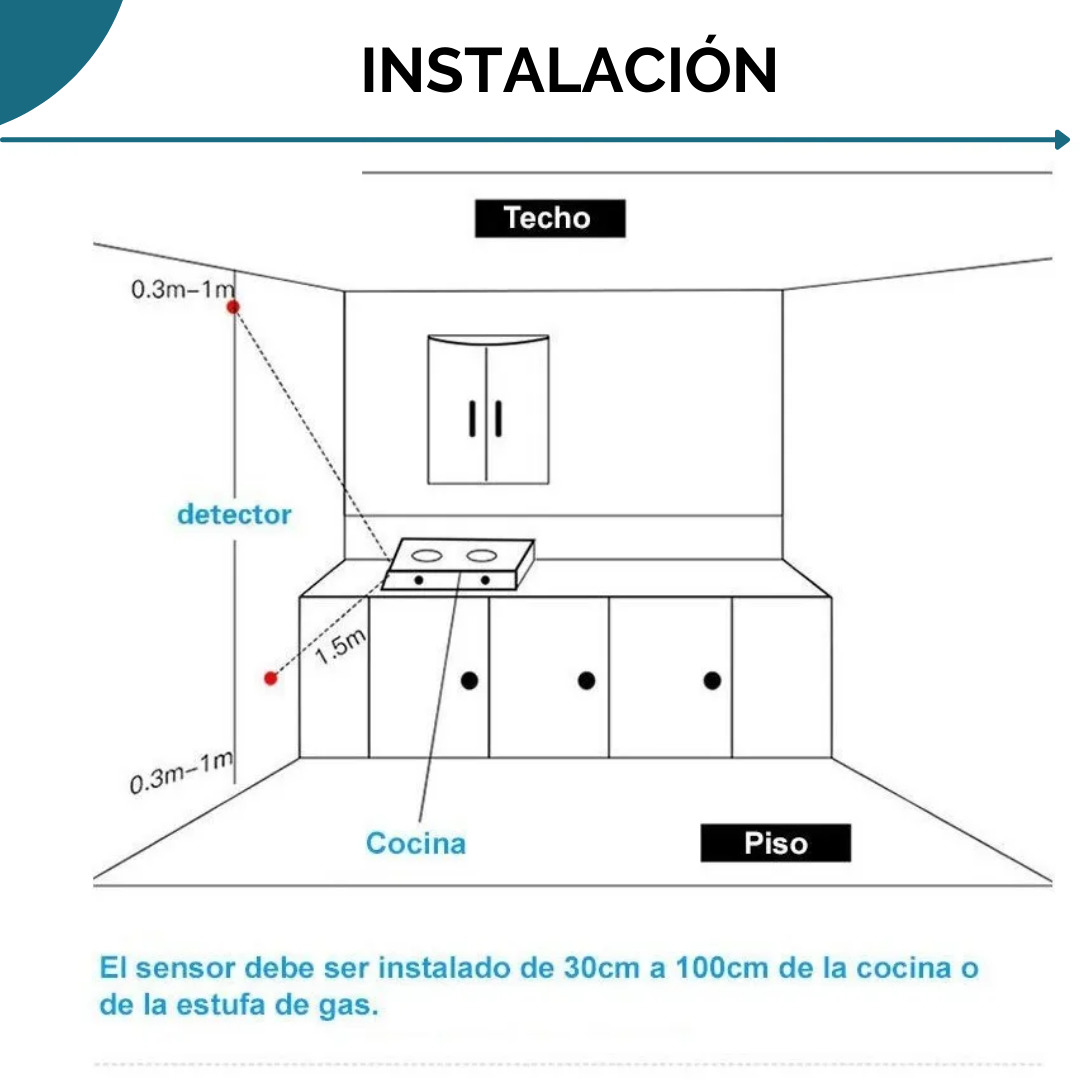 Sensor De Fugas De Gas Wifi | Con Pantalla | Tuya Smart - Image 8