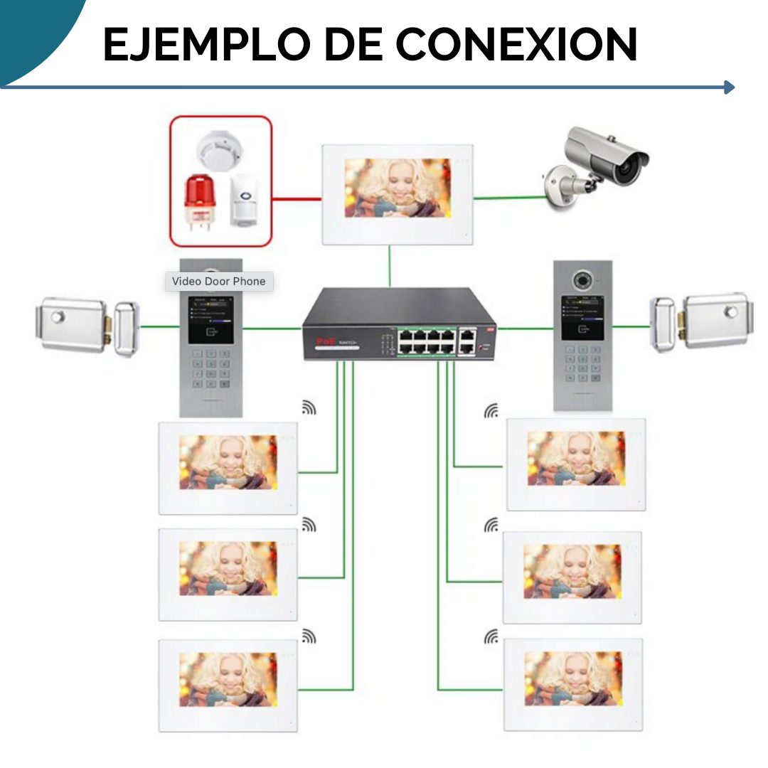 Video Portero Inteligente Ip Con App Wifi - Para Edificios - Image 8