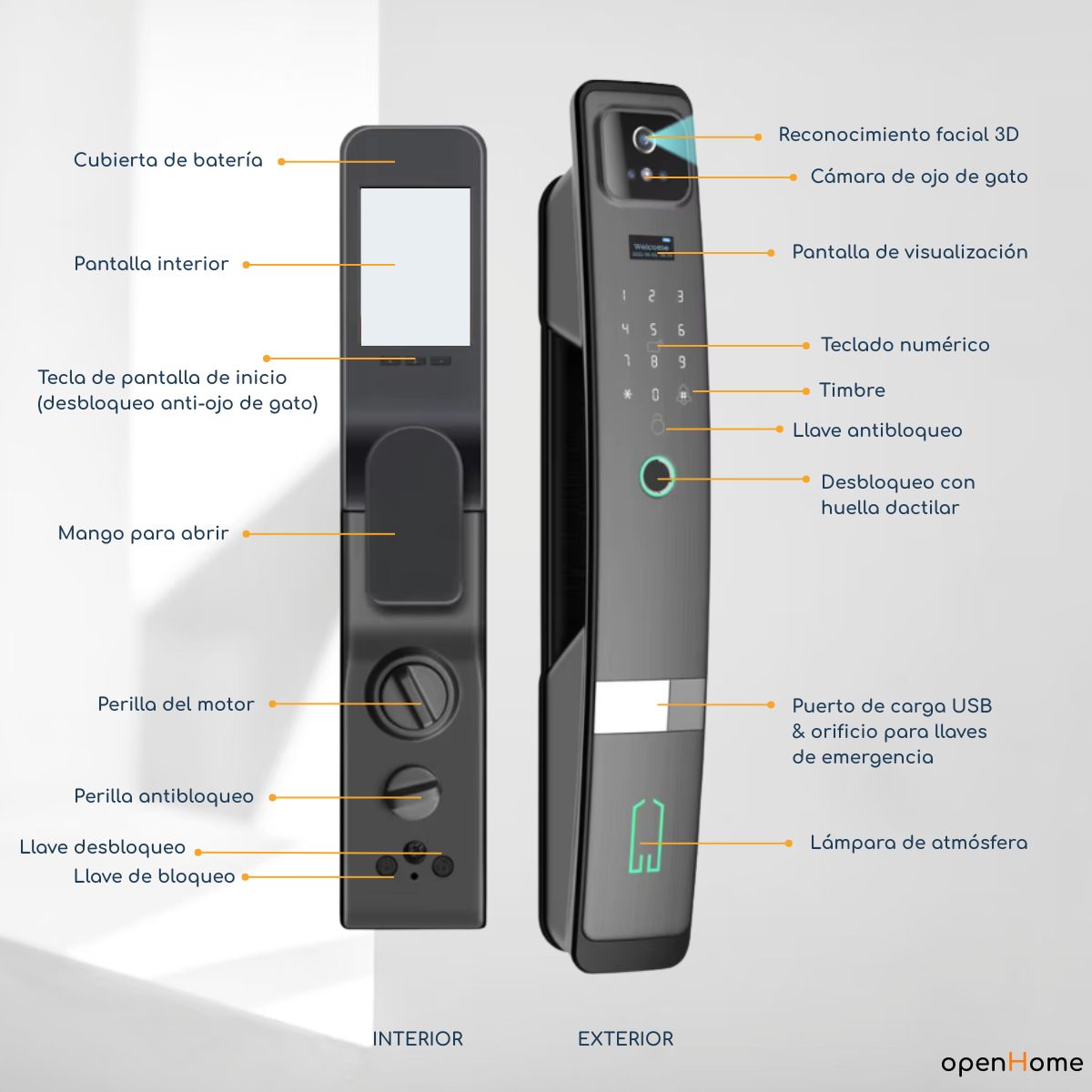 Cerradura Inteligente Wifi Exterior H20P con Face ID - Image 6